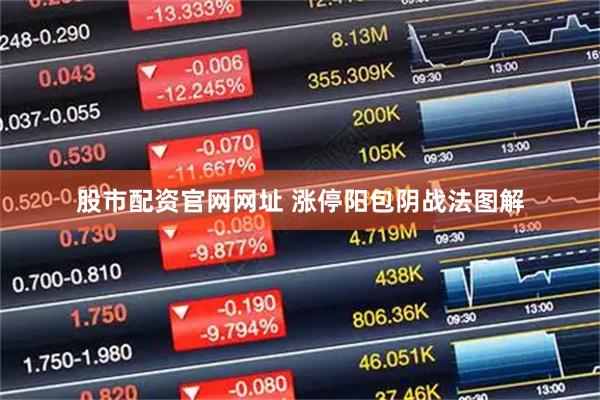 股市配资官网网址 涨停阳包阴战法图解